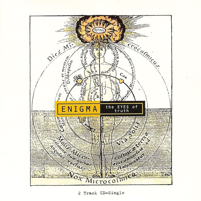 Album cover art for The Eyes Of Truth