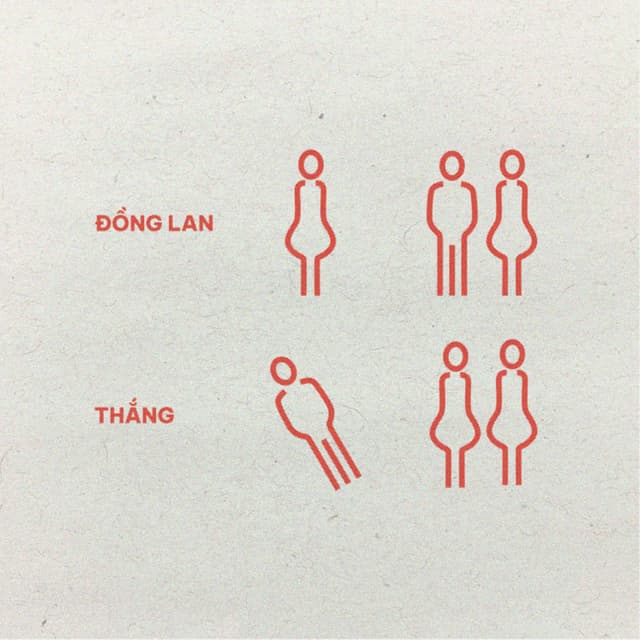 Album cover art for Người Yêu Có Bạn Gái