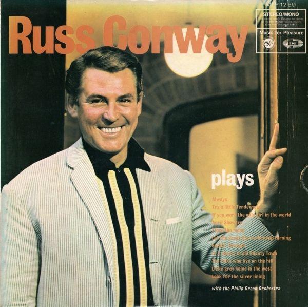 Album cover art for Plays