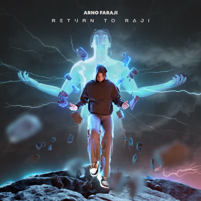 Album cover art for Return To Raji