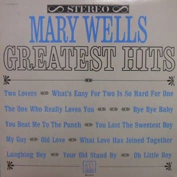 Album cover art for Greatest Hits