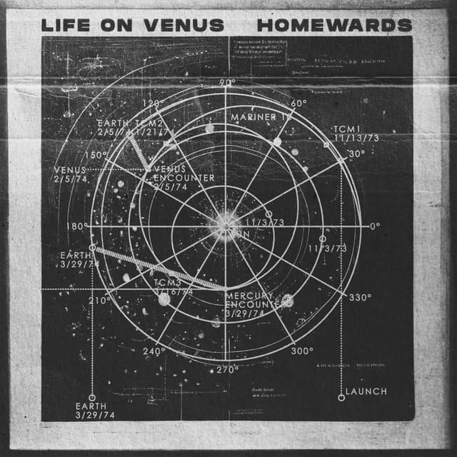 Album cover art for Homewards
